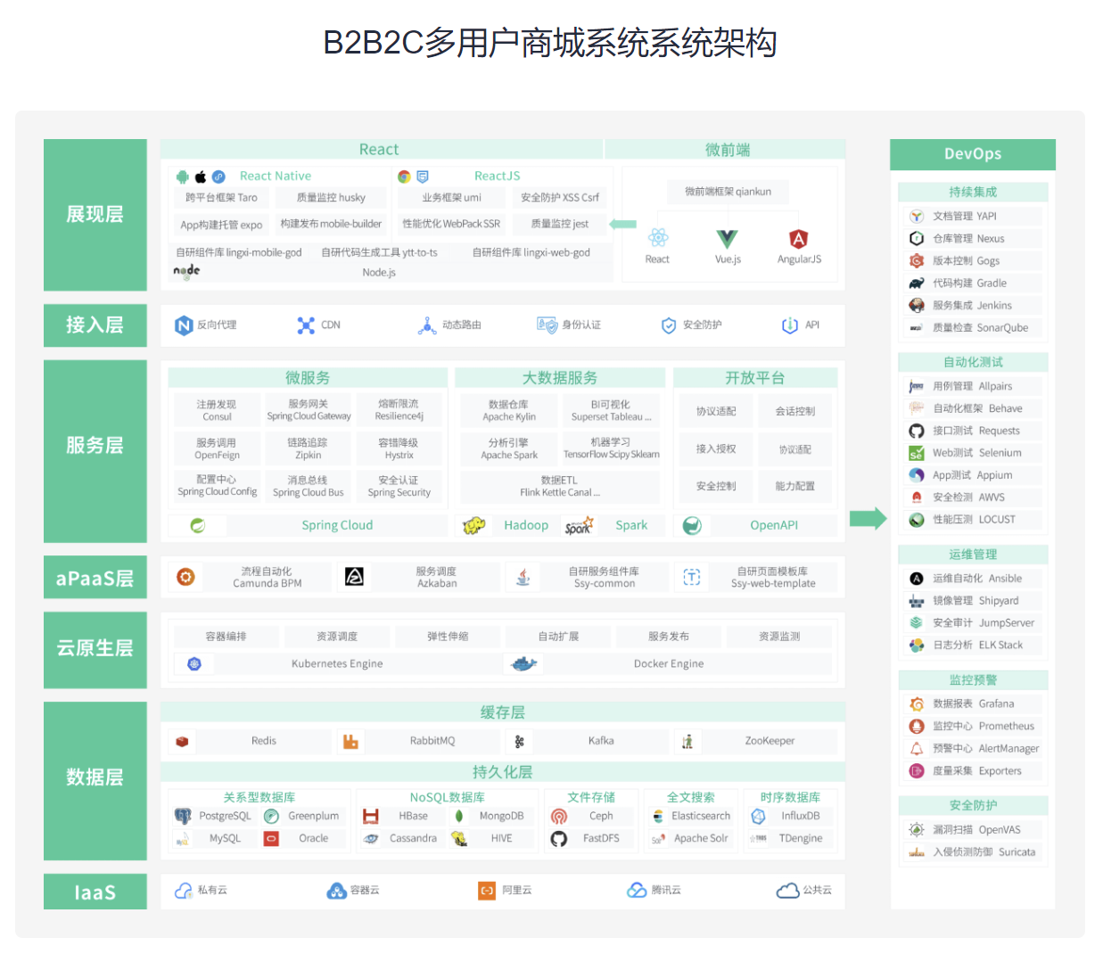 河北优广信息科技有限公司