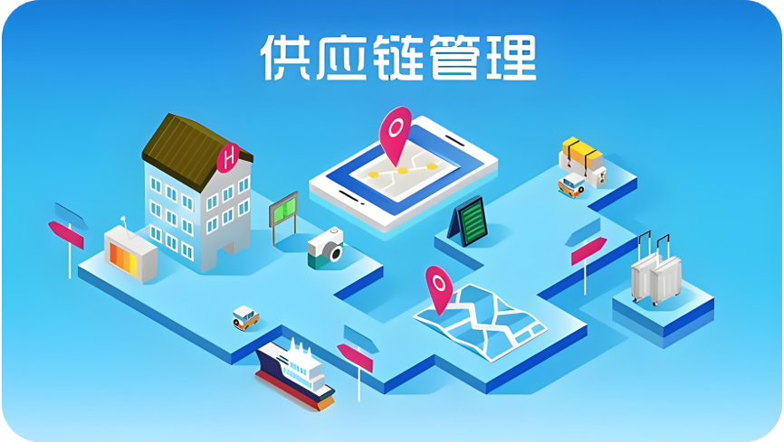 SCM供应链管理系统