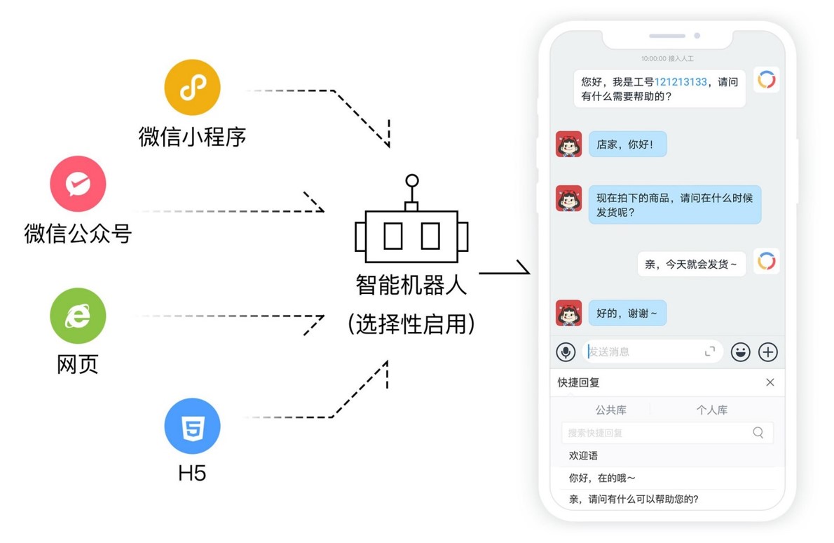 河北优广信息科技有限公司
